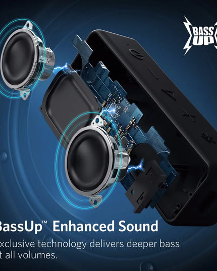 Anker Soundcore 2 Portable Wireless Bluetooth Speaker Better Bass 24-Hour Playtime 66ft Bluetooth Range IPX7 Water Resistance