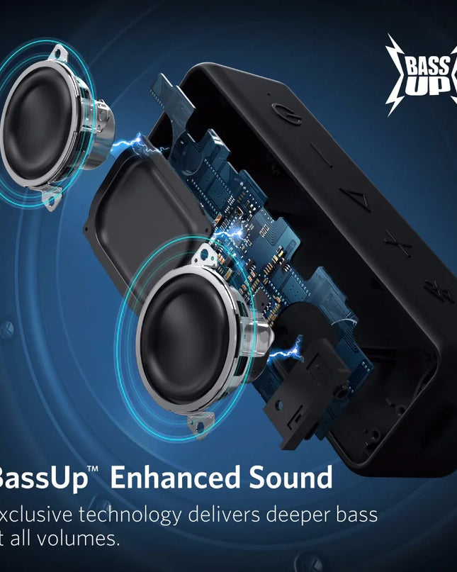 Anker Soundcore 2 Portable Wireless Bluetooth Speaker Better Bass 24-Hour Playtime 66ft Bluetooth Range IPX7 Water Resistance