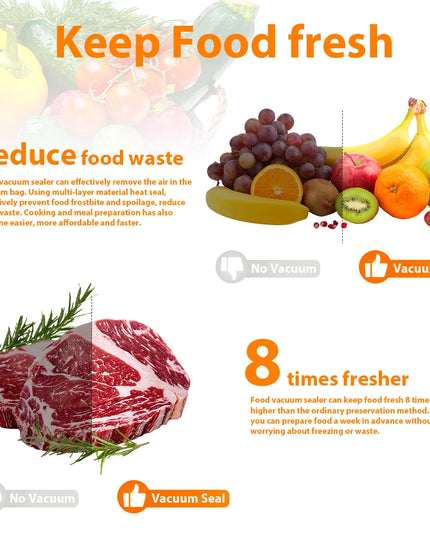 saengQ Vacuum Sealer Packaging Machine Food Vacuum Sealer With Free 10pcs Vacuum bags Household Vacuum Food Sealing