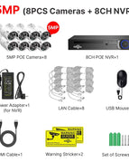 5MP 8PCS System Kit