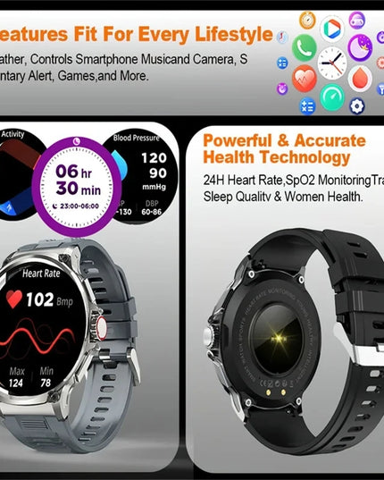 New 1.85-inch Ultra HD Smart Watch GPS Track Bluetooth Call 710 Mah Large Battery Sports Fitness smartwatch For Huawei Xiaomi